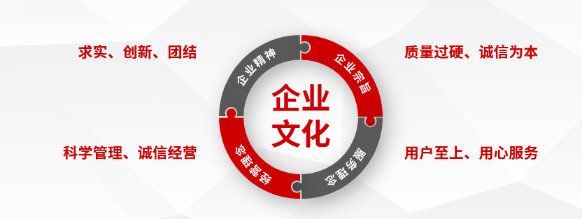 企業(yè)文化建設(shè)是現(xiàn)代企業(yè)發(fā)展的重要內(nèi)容，是精神文明的重要體現(xiàn)，是企業(yè)得以長(zhǎng)久發(fā)展的重要保障。近年來(lái)，依托企業(yè)文化建設(shè)，提高員工的工作積極性，增強(qiáng)企業(yè)凝聚力，促進(jìn)企業(yè)的管理、形象、服務(wù)和環(huán)境達(dá)到現(xiàn)代化企業(yè)的標(biāo)準(zhǔn)，使上海穩(wěn)達(dá)電訊設(shè)備廠在行業(yè)里的知名度有了很大的提升。